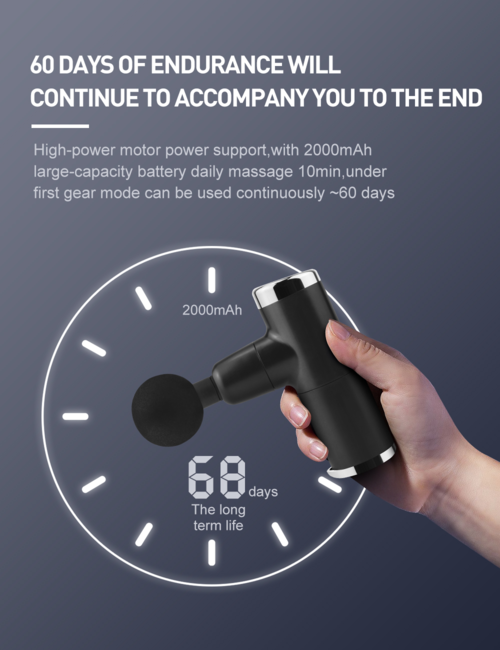 Mini Massage Gun